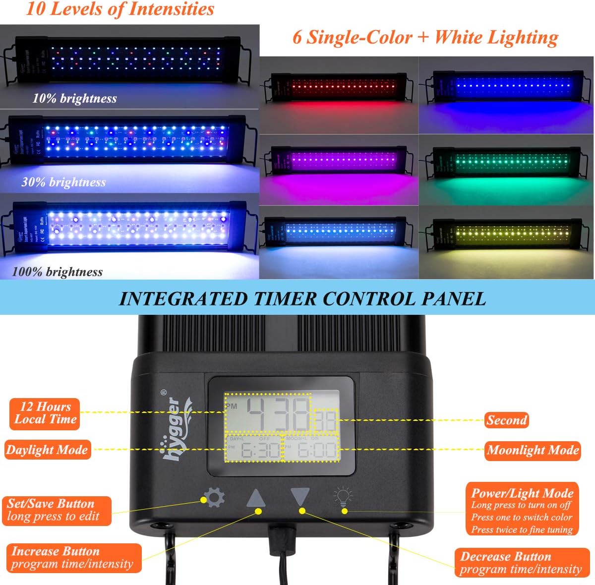 hygger product image