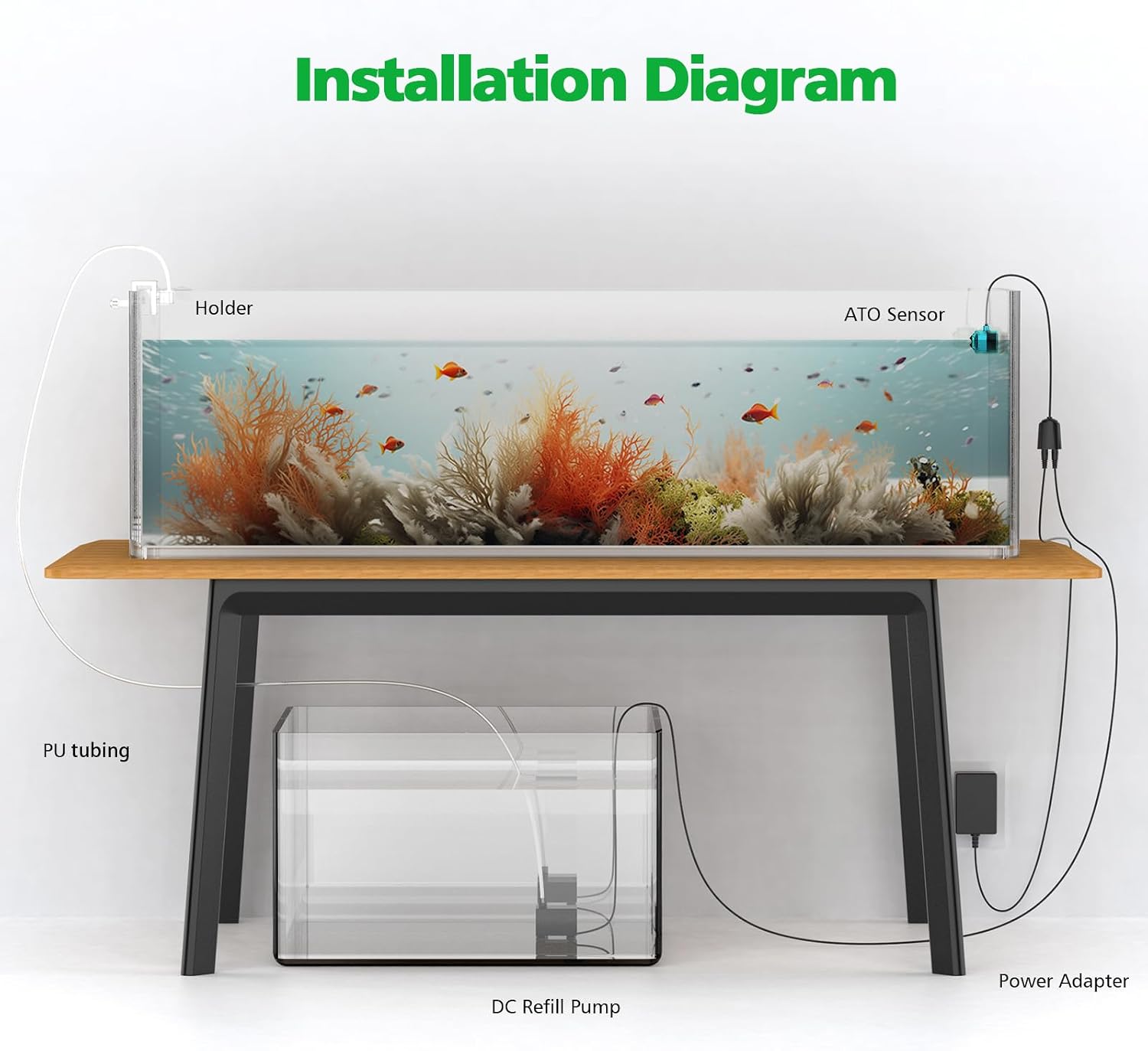 ATO System Reliability: What Breaks, What Lasts, and How to Protect Your Reef