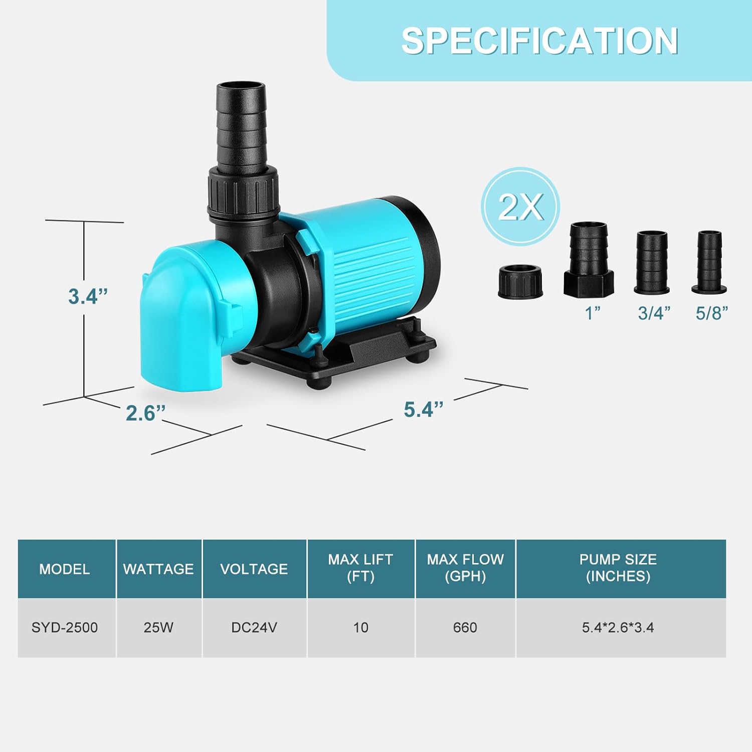 660GPH product image