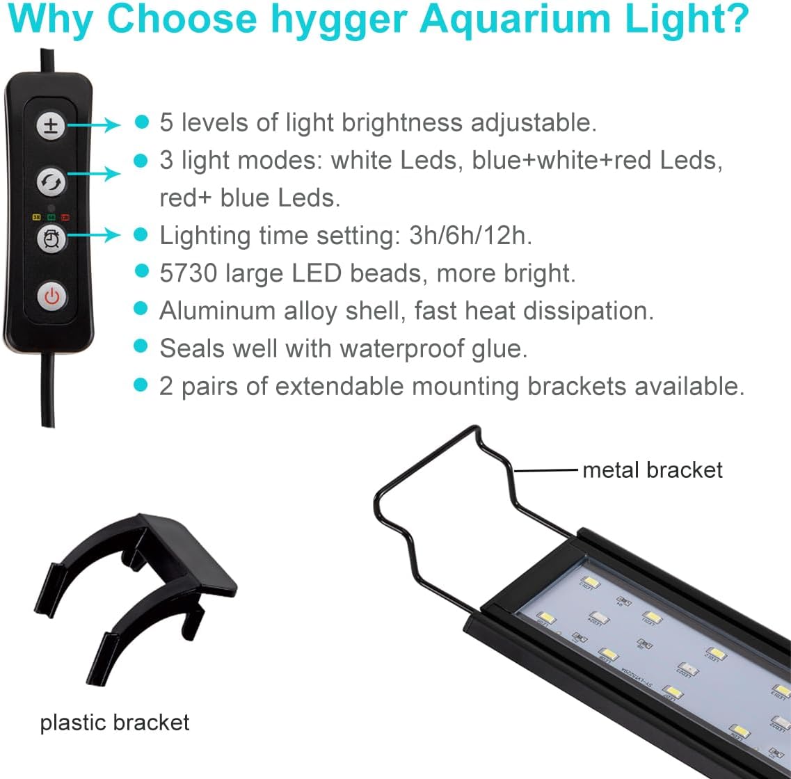 Freshwater LED Timer and Programming: What Buyers Actually Experience